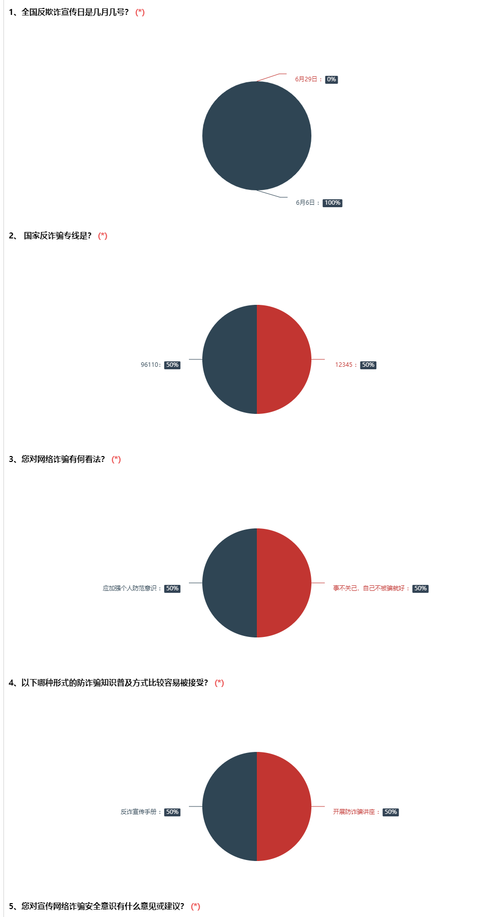 防诈骗调查问卷3.png