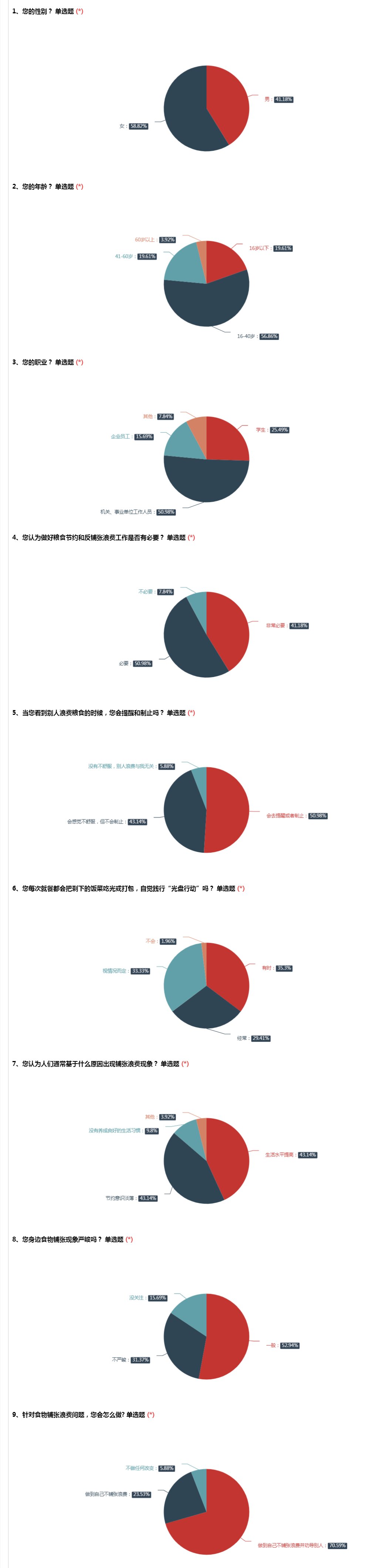 连云港经济技术开发区_proc.jpg