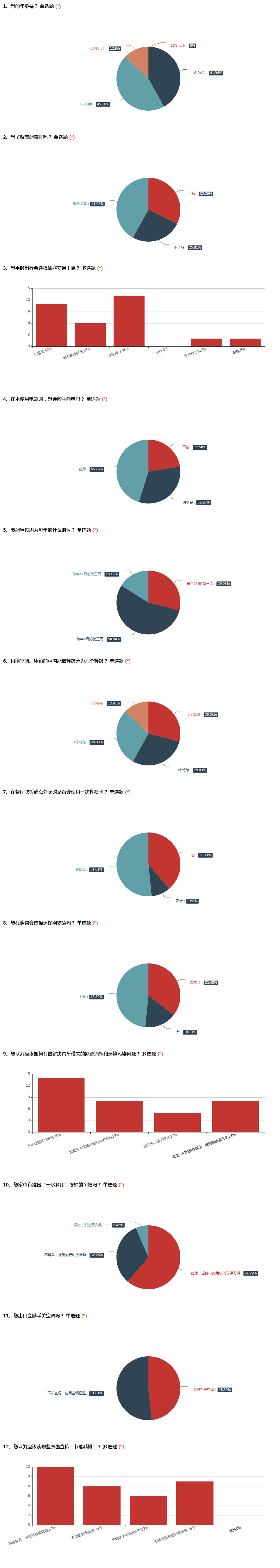 连云港经济技术开发区0.png
